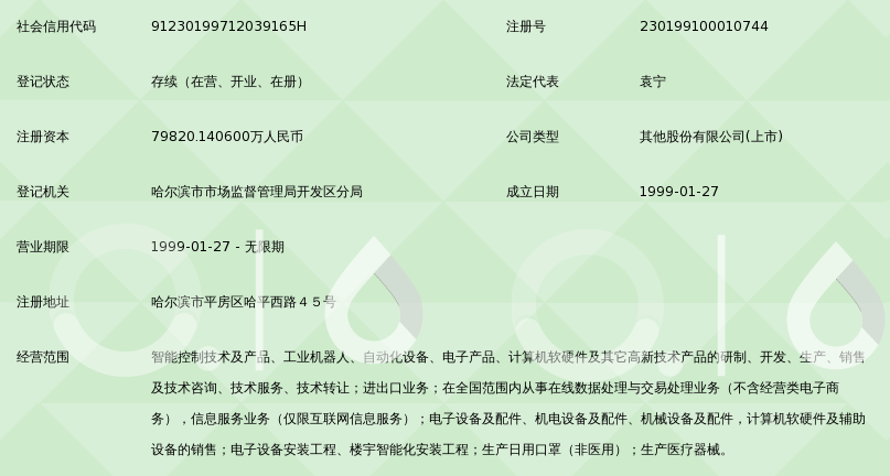 航天科技控股 技術(shù)轉(zhuǎn)讓的戰(zhàn)略布局與實施路徑解析