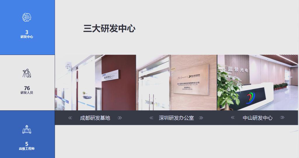 藍景全球生產基地網絡完善，研發實力助力市場拓展——拓展咨詢服務